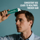 CH004 Minoxidil Anti-Hair Loss Mousse – Hair Growth Treatment for Men & Women